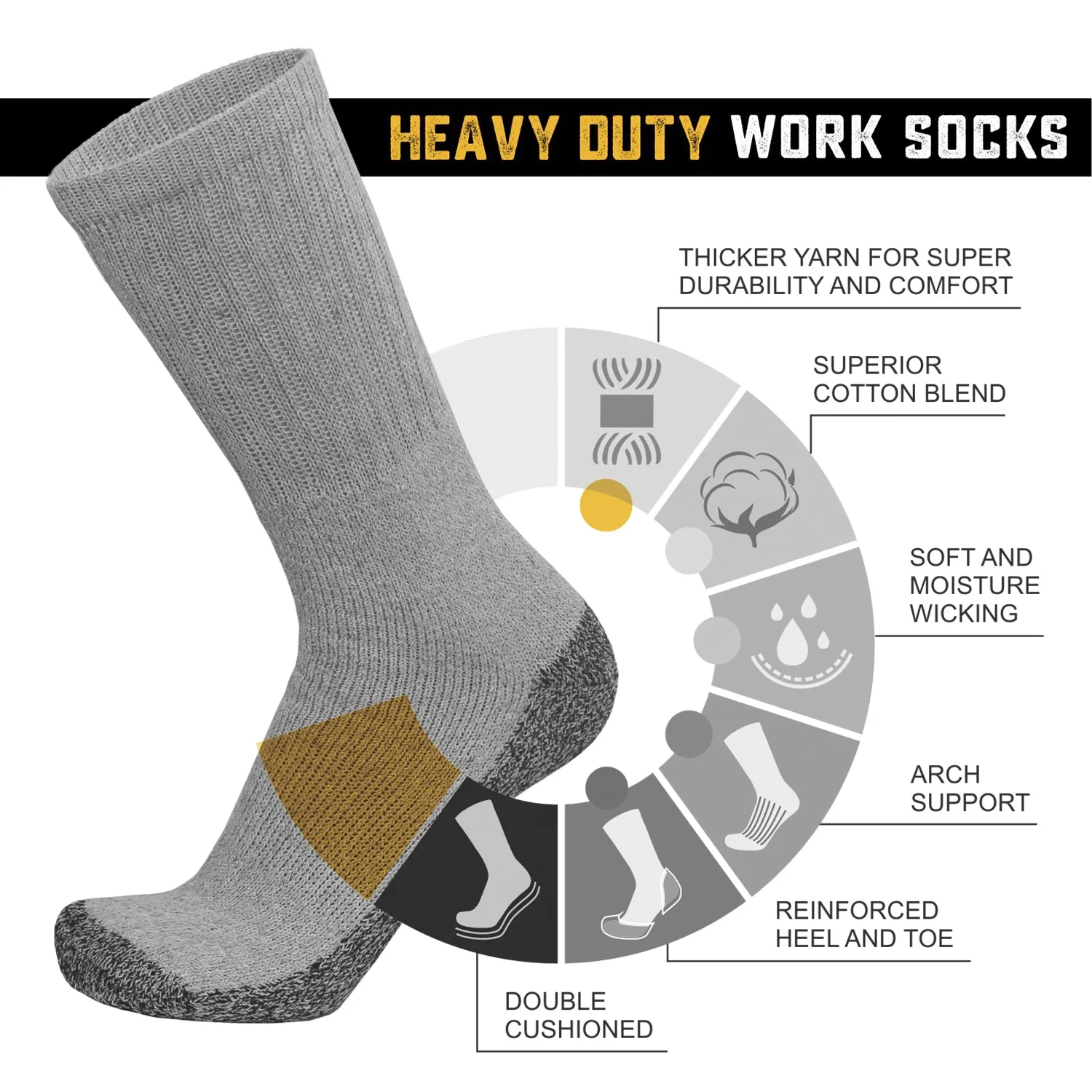 Men's Heavy Duty Steel Toe Cotton Work Crew Socks, US Men's Shoe Size 9-12